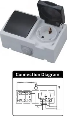 Zdjęcie produktu dla 0ZZZ-112-100-0003-020: Gniazdo zewnętrzne HOROZ, hermetyczne, z wtyczką, 250 V, IP54, 16 A (francuskie) + przełącznik, 10 A, 1-krotne...
