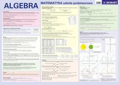Image de Plansza edukacyjna Algebra - wzory i schematy matematyczne