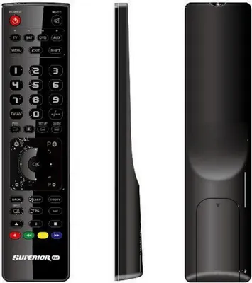 Three views of a black universal remote control.