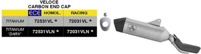 Obrázek produktu pro ARROW Slip-On výfuk schválený Titan pro Ducati Multistrada V4/V4S