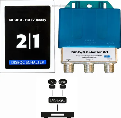 Obrázok produktu pre Megasat 0600202, 950 - 2400 MHz, Strieborná, 56 mm, 79 mm, 17 mm, 44 g