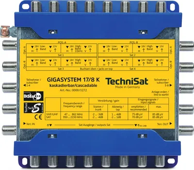 Produktbild von TechniSat GigaSystem 17/8 K (Kaskade) | Multischalter-System zur Verteilung