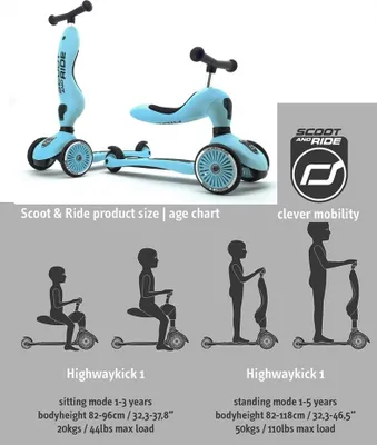 Zdjęcie produktu dla Kółka Scoot&Ride Highwaykick 1 - jagodowe