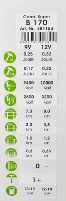 Zdjęcie produktu dla Elektryzator bateryjny Corral B 170, dla koni, bydła i małych zwierząt, 0,25 J