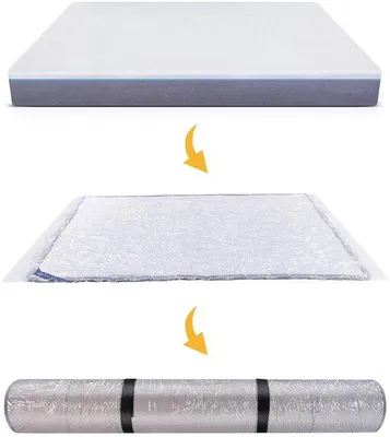 Zdjęcie produktu dla Wakumowa torba na materac do przechowywania i transportu – przeznaczona do materacy o wymiarach 140/150/160 x 200 cm
