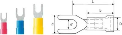Produktbild von Weidmüller Gabelkabelverbinder rot 0,5-1,5mm² M5 100St. / Beutel - 482123  920032
