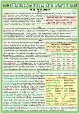 Zdjęcie produktu dla Přehled anglické gramatiky (kolektiv autorů)