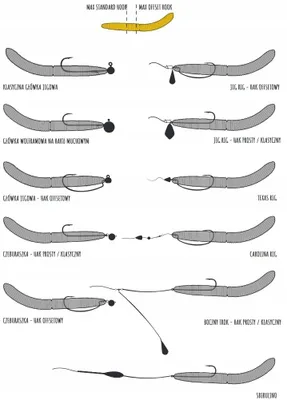 Produktbild von Libra Lures Fatty DWorm Tournament Gummiköder 6,5cm Brown