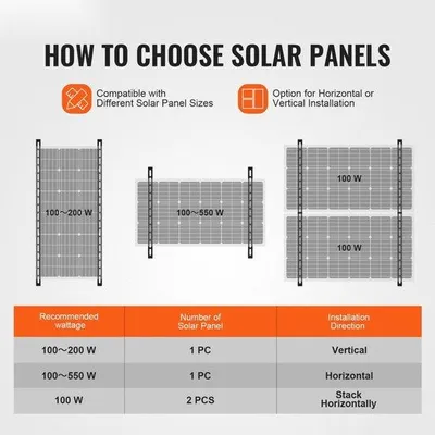 Obrázok produktu pre Držiak solárneho panelu 127 cm - Držiak solárneho panelu pre balkónovú elektráreň - nastaviteľný v uhle 0-90°