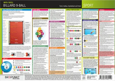 Zdjęcie produktu dla Billard 9-Ball