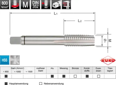 Produktbild von RUKO Handgewindebohrer M DIN 352 HSS, geschliffen M 8 Steigung 1,25 mm Gewinde Kernloch Ø1 6,80 mm
