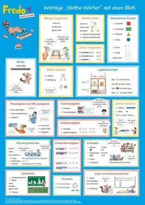 Produktbild von Fredo - Mathematik - Ausgabe A - 2021 - 1. Schuljahr Poster - Mathe-Wörter