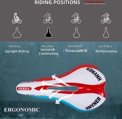 Produktbild von Famanu Fahrradsattel komfortabel, ergonomisch für Stadtfahrräder, MTB und Rennräder