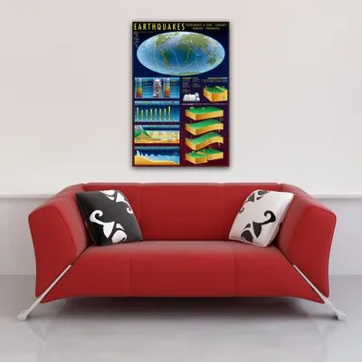 Immagine prodotto di Didattica - Educazione Terremoti Terremoto - Poster stampato - Dimensioni 61x91,5 cm