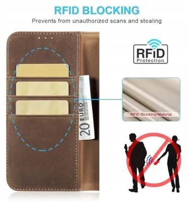 Zdjęcie produktu dla Etui iphone 16 plus skórzane portfel blokada RFID magnetyczne