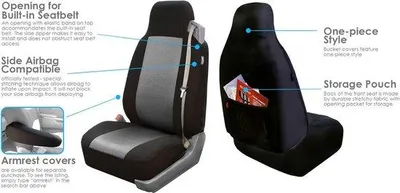 Produktbild von Famanu Autositzschoner verstellbar und abnehmbar - 2 Stück