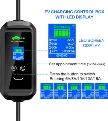 Immagine prodotto di Cavo di ricarica per veicoli elettrici, tipo 2, 16A, 3,6 kW di potenza, lunghezza 10 metri