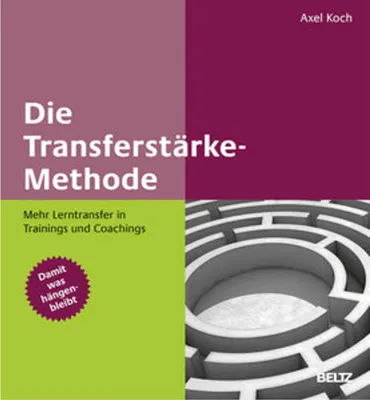 Produktbild von Die Transferstärke-Methode