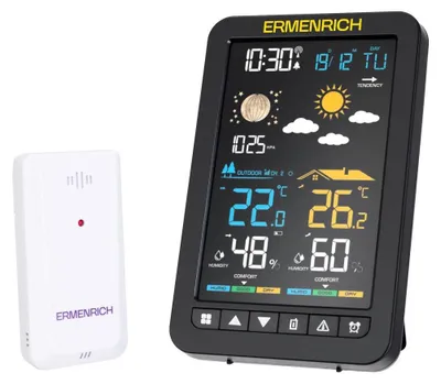 Image de Ermenrich Station météo Ermenrich Report WR30