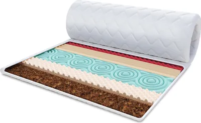 Produktbild von Topper 160 x 200 cm Matratzenauflage mit HR-Schaum Kokos 7 Zonen Höhe ca 5 cm H3 H4 Matratzenschoner Premium Bezug