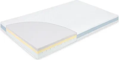 A cutaway view of a mattress showing its internal layers.