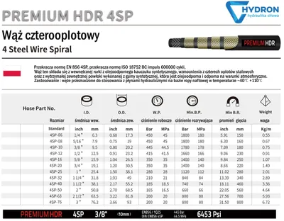 Produktbild von Hydraulikschlauch 4SP DN32 (1 1/4") Premium 210 bar