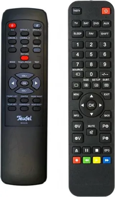 Produktbild von Ersatz Fernbedienung passend für Teufel DS52RC Decoderstation 5 Verstärker