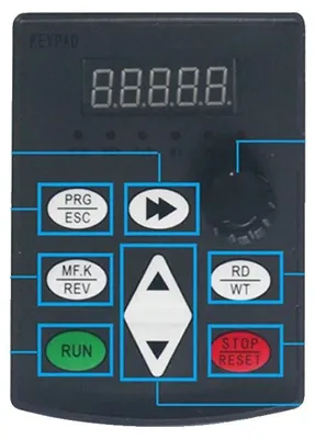 Obrázok produktu pre Striedavý menič, vstup 380 V, regulácia frekvencie 50/60 Hz, externá klávesnica, 3fázové 380 V – 3fázové 380 V
