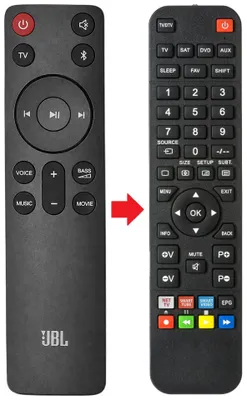 Ersatz Fernbedienung für JBL CINEMA-SB510