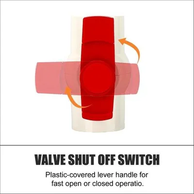 Produktbild von PVC-Kugelhahn Absperrventil 40 mm - rot