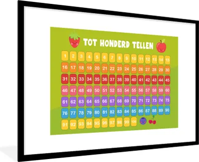 Produktbild von MuchoWow® MuchoWow® Gerahmtes Poster Kinderzimmer - Pädagogisch - Zählen - Jungen - Mädchen - Kinder - Grün 90x60 cm - Poster mit zchwarzem Bilderrahmen - Wanddekoration - Fotos