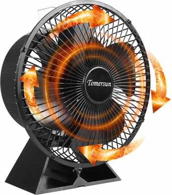 Obrázok produktu pre Ventilátor na krbové kachle s ochranným krytom, model 643