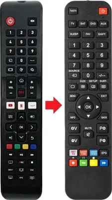 Produktbild von Fernbedienung, geeignet für das Modell ALLSTAR ASSTV3922HDS