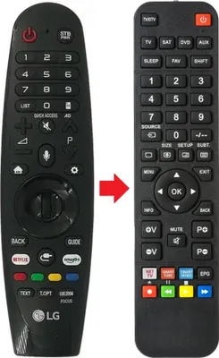 Produktbild von Fernbedienung passend für LG 49SJ8109 | 49UJ670VZDBEU4LJP | 49UJ701V