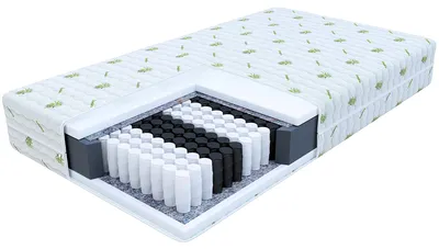 Zdjęcie produktu dla Materac SANSA 160x200 cm, kieszeniowy, 7 stref twardości