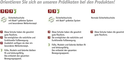 Produktbild von Sicherheitsschuh Brook Gr.42 schwarz/rot Leder S3 SRC HRO EN20345 BAAK