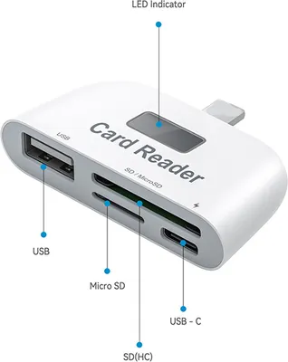 Obrázek produktu pro INF Čtečka karet Type-C - USB Hub a funkce OTG Bílý