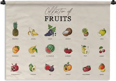 Produktbild von MuchoWow® Wandteppich Wandbehang Obst - Küche - Lebensmittel 60x45 cm Tapisserie Dekoration Wandtuch - Das Schlafzimmer