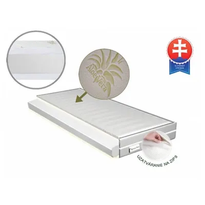 Image de GIMME FIVE Matelas pour enfants HR Foam - ALOE exclusif
