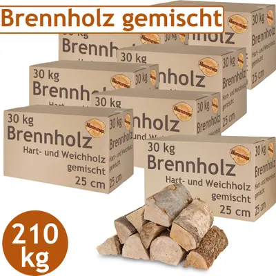 Several boxes of firewood are stacked, with a pile of firewood in the foreground. A circular graphic with the weight is in the bottom left.