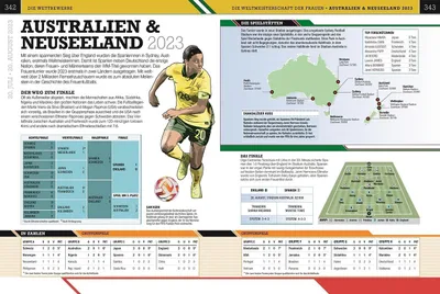 Obrázok produktu pre Das Fußball-Buch