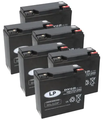 Produktbild von 72V 25Ah Akku-Satz für SXT Raptor V3 | 6x Landport AGM