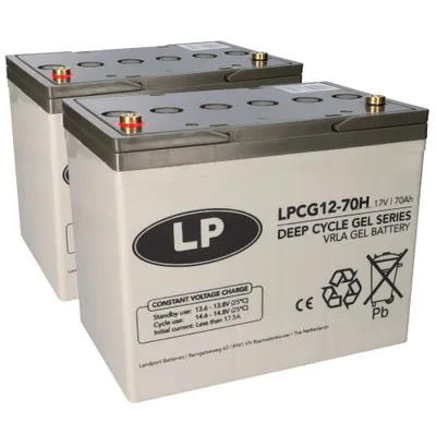 Two white deep cycle gel batteries are shown from a slightly elevated front-left angle against a white background.