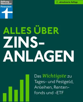 Produktbild von Alles über Zinsanlagen
