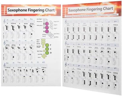 Productafbeelding van Vingerzettingstabel Beginners - Saxofoon - Altsaxofoon/Tenorsaxofoon - Notities - Akkoorddiagrammen - Hoogwaardig Papier - Saxofoonkaart