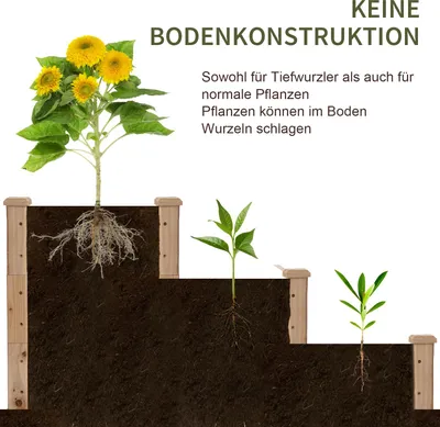 Produktbild von Outsunny Hochbeet 3-stufige Pflanzenbeet Blumentreppe für Balkon Tannenholz