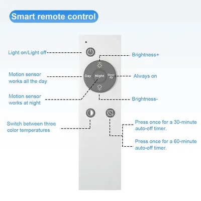 Produktbild von Runde LED-Deckenleuchte - Deckenlampe - Bewegungssensor - Fernbedienung - Dimmbar - Wiederaufladbar - 1 Stück