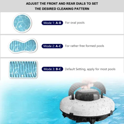 Image de Aspirateurs de piscine - Robots de piscine - Nettoyeurs de piscine automatiques et sans fil - avec stationnement automatique
