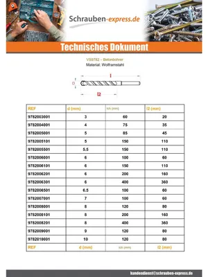 Produktbild von Betonbohrer 6x100