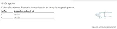 Produktbild von Daumenorthese Dynamics grau-schwarz>>>>Gr. 1